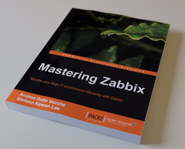 how it looks like the printed copy of the Mastering Zabbix book